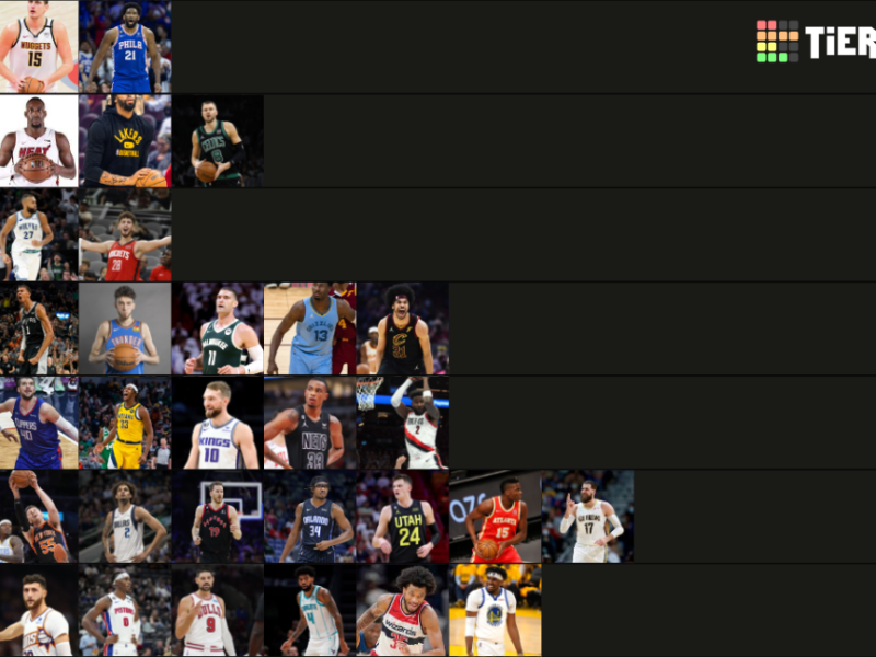 NBA Center Ranking 2023 – 24 – Part.&nbsp;1